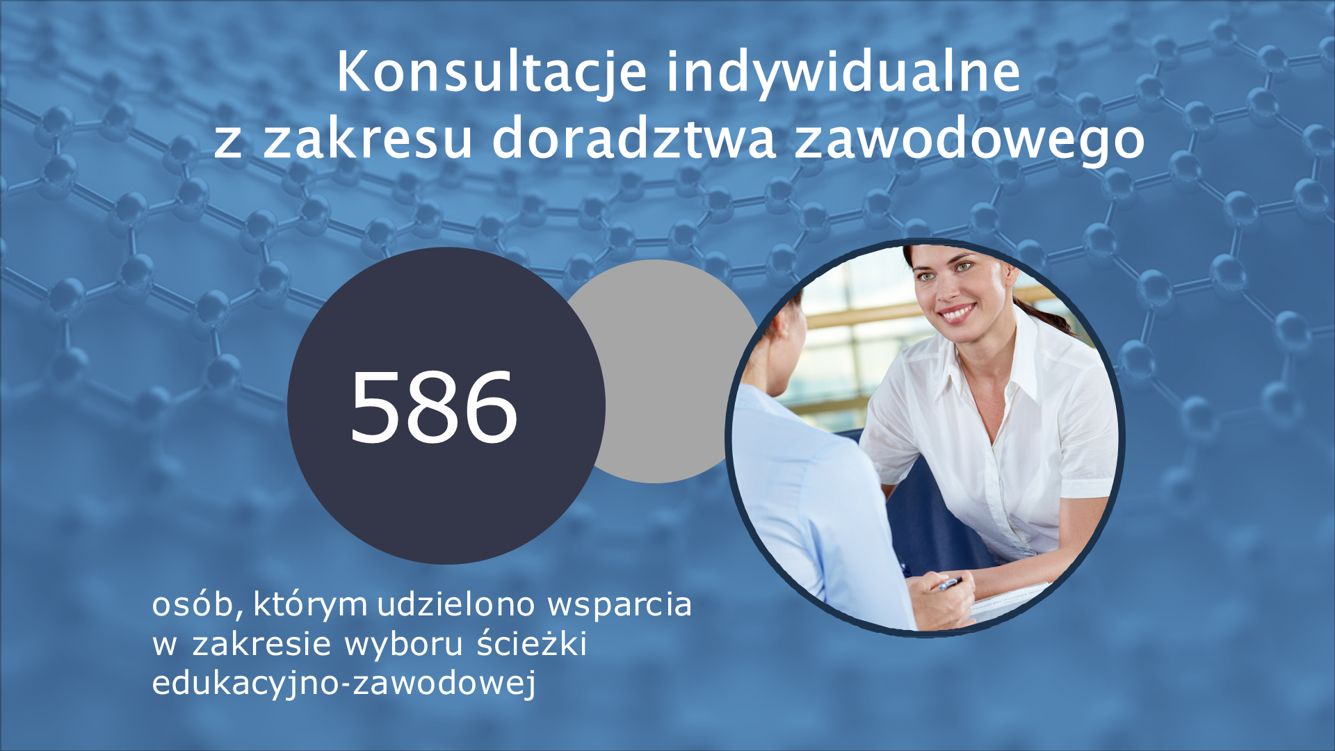 Działania CWRKDiZ w Poznaniu 2017-2021 Slajd11