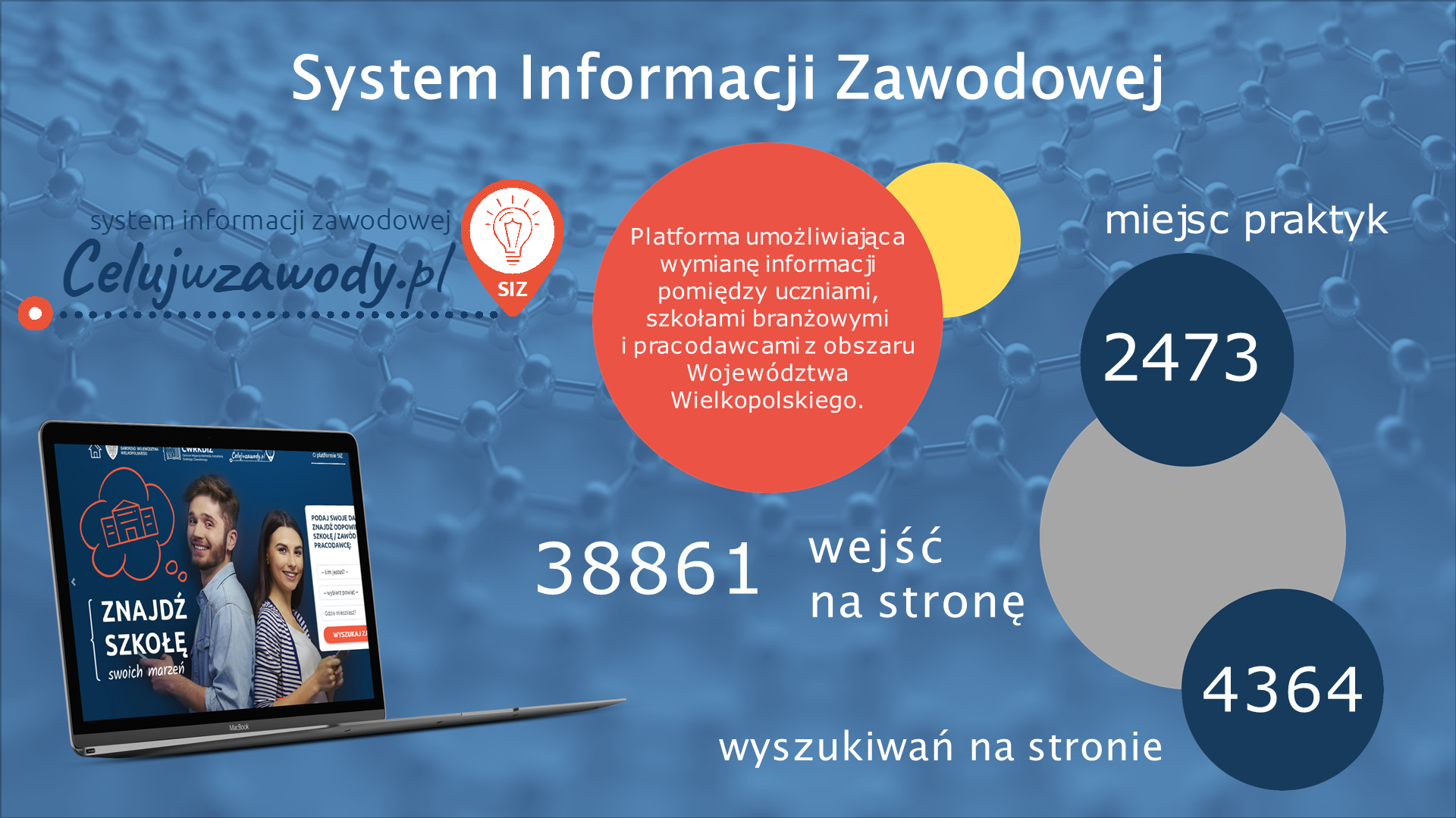 Działania CWRKDiZ w Poznaniu 2017-2021 Slajd14