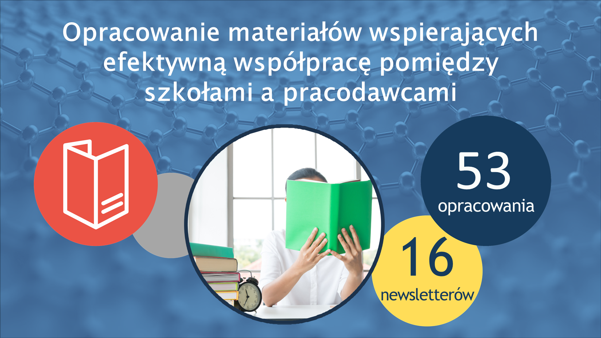 Działania CWRKDiZ w Poznaniu 2017-2021 Slajd19