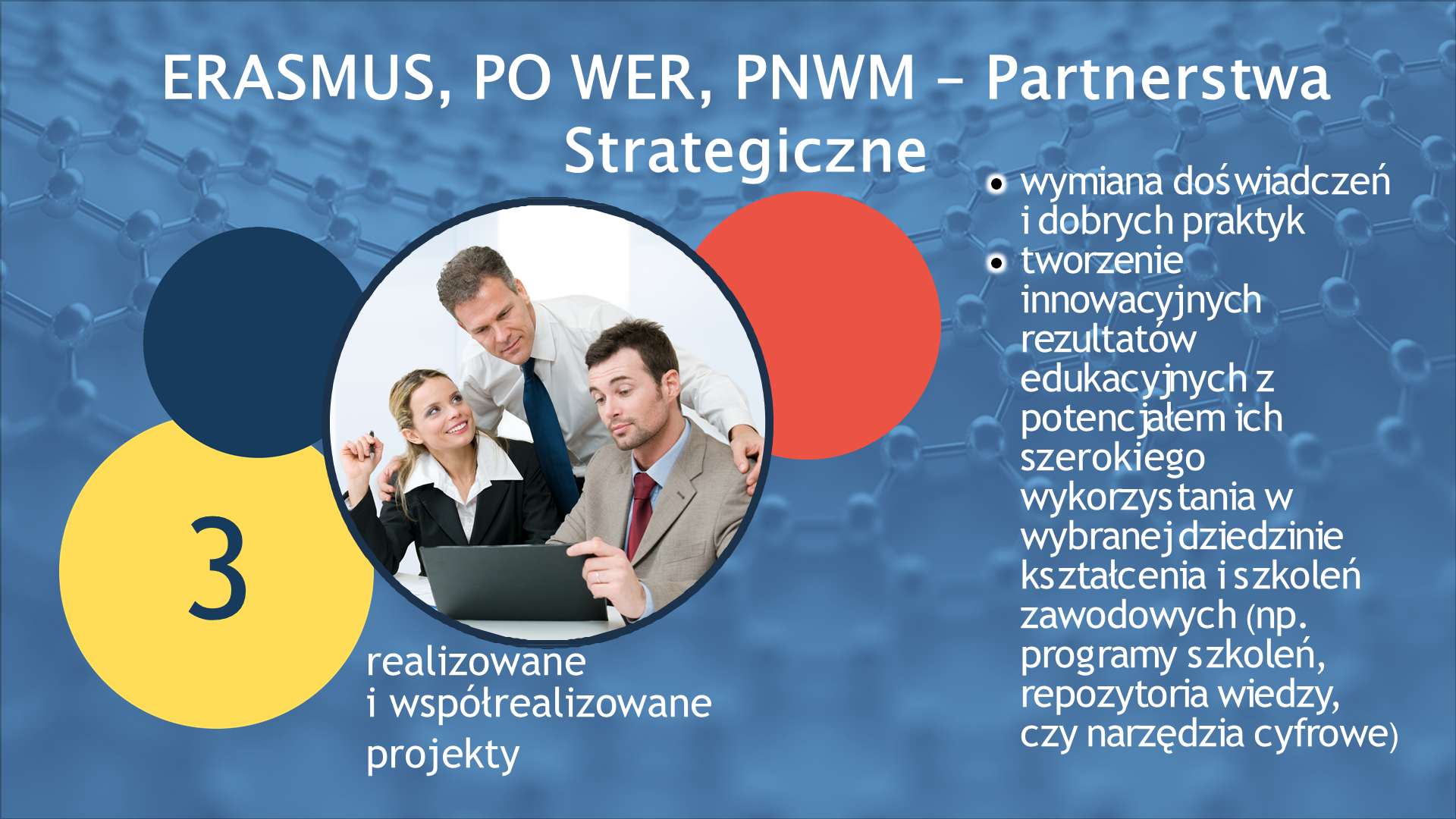 Działania CWRKDiZ w Poznaniu 2017-2021 Slajd29