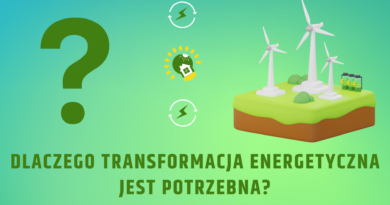 Dlaczego transformacja energetyczna jest potrzebna - nagłówek