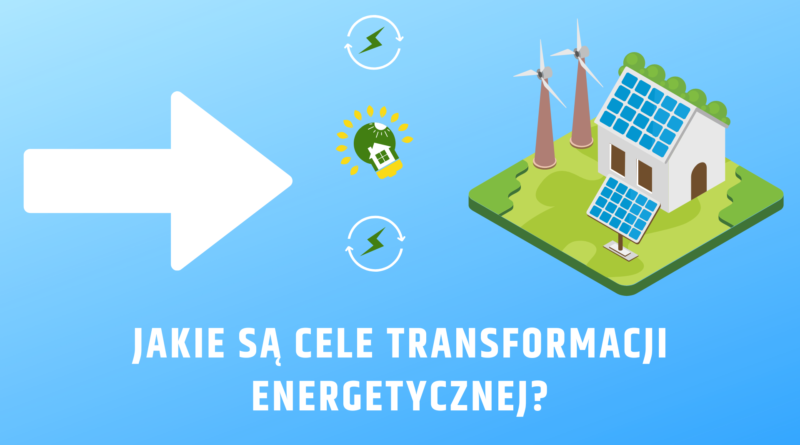 Cele transformacji energetycznej-nagłówek