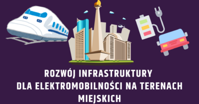 Rozwój infrastruktury dla elektromobilności na terenach miejskich-nagłówek